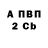 КЕТАМИН VHQ Serafima Hrapova